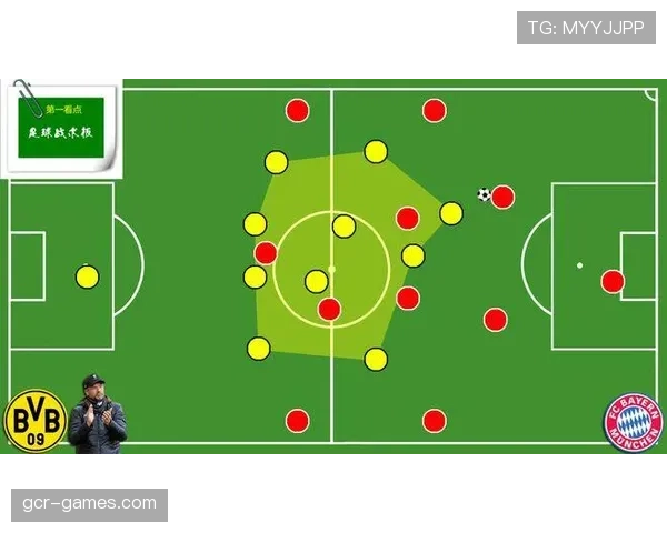 高位压迫参与者:维尔茨的无球价值 高位压迫参与者:维尔茨的无球价值