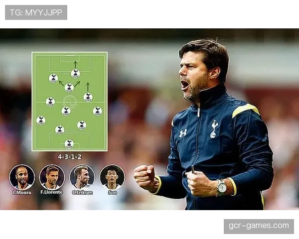 克洛普青训理念解析